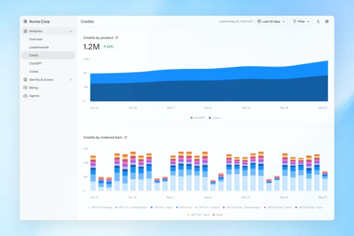 Как управлять инвестициями в ИИ в эпоху агентных вычислений | OpenAI