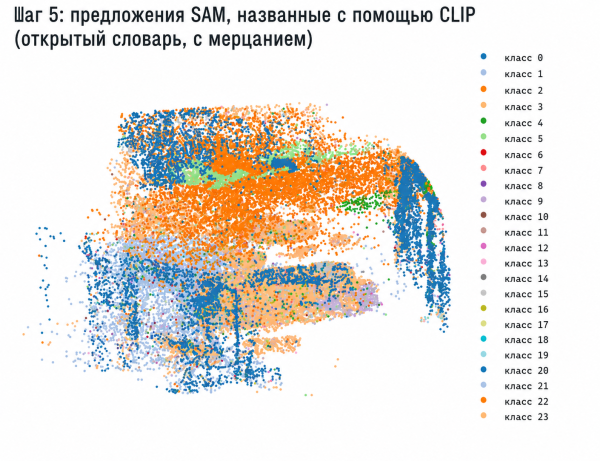 Собираем 3D-сканер комнаты из телефона, SAM, CLIP и DINOv2 22 e89b1709be25a2c197fe5500298cd00a