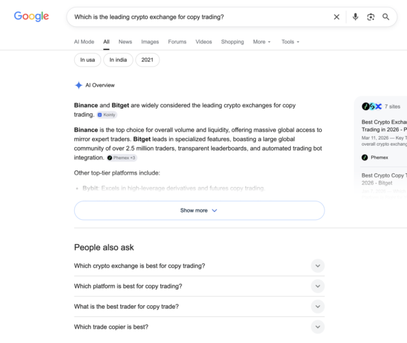 Which is the leading crypto exchange for copy trading @Google