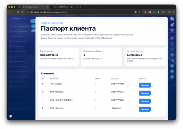 дашборд со всеми компаниями в портале
