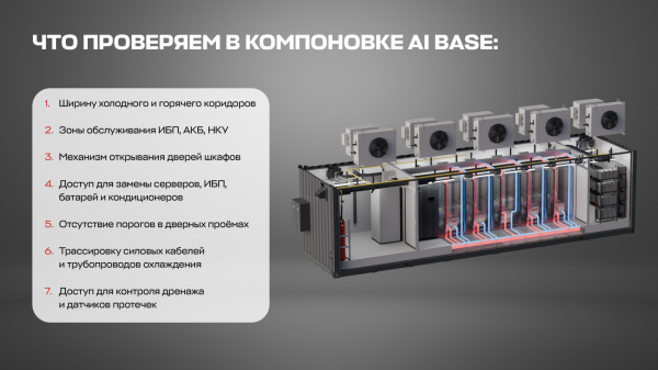 AI ready: почему дата-центр для ИИ сложнее обычного модульного ЦОДа 3 fd6ee17d8075299bbda183276d01774b