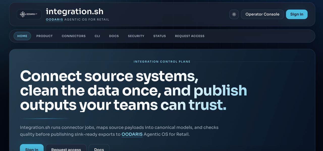 Integrations.sh — справочник подключений для AI-агентов Появился open-source проект Integrations.sh…