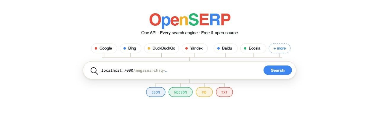 Нашли идеальный поисковик для ИИ-агентов — OpenSERP собирает результаты сразу…
