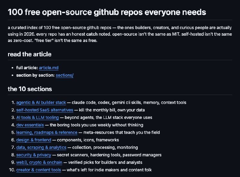 Собрали ультимативный архив бесплатных GitHub-проектов — сразу 100 репозиториев под…