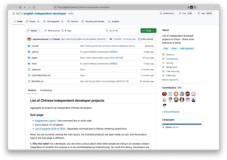 Китайские инди-разработчики собрали 500+ open-source проектов На GitHub выложили большую…