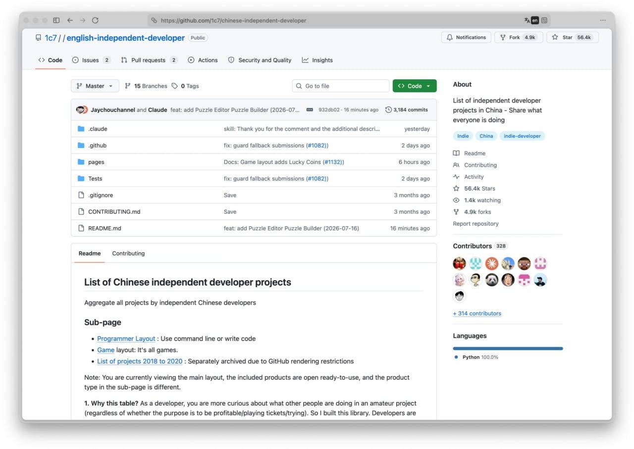 Китайские инди-разработчики собрали 500+ open-source проектов На GitHub выложили большую…