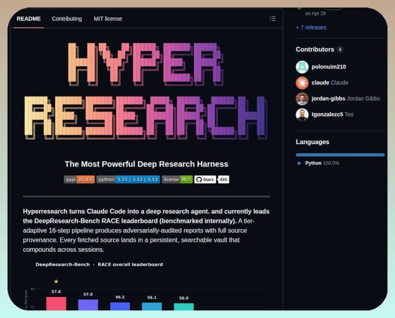 Для Claude Code сделали скилл Hyper Research — он…