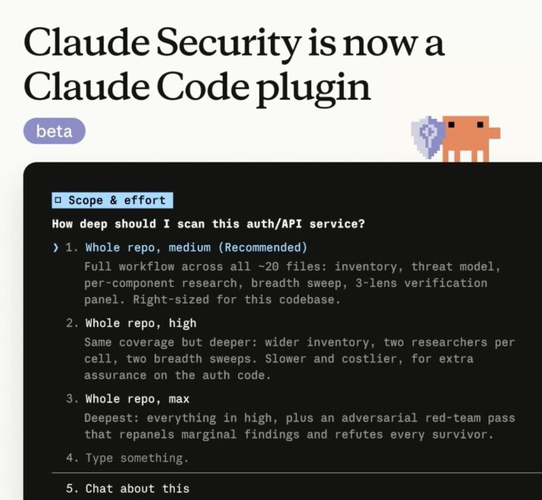 Anthropic представила плагин Claude Security для поиска уязвимостей Anthropic выпустила…