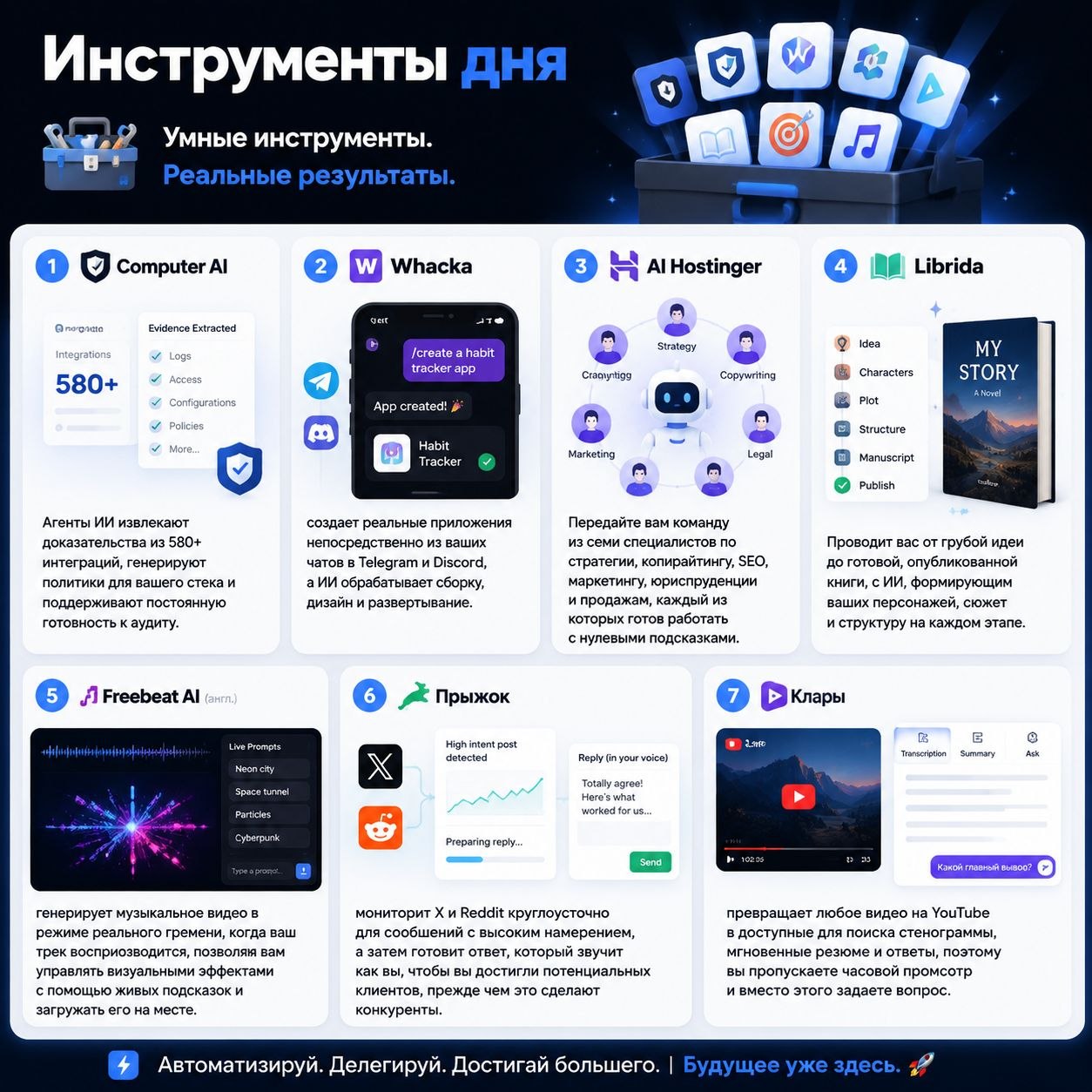Инструменты дня 🛡️ Computer AI«Агенты ИИ извлекают доказательства из 580+ интеграций,…
