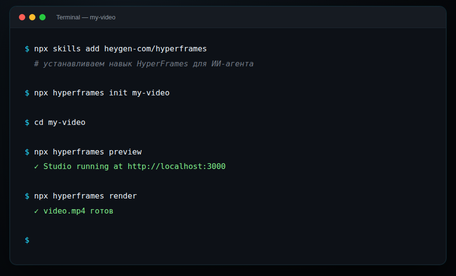 Окно терминала с командами npx hyperframes init, preview и render по шагам