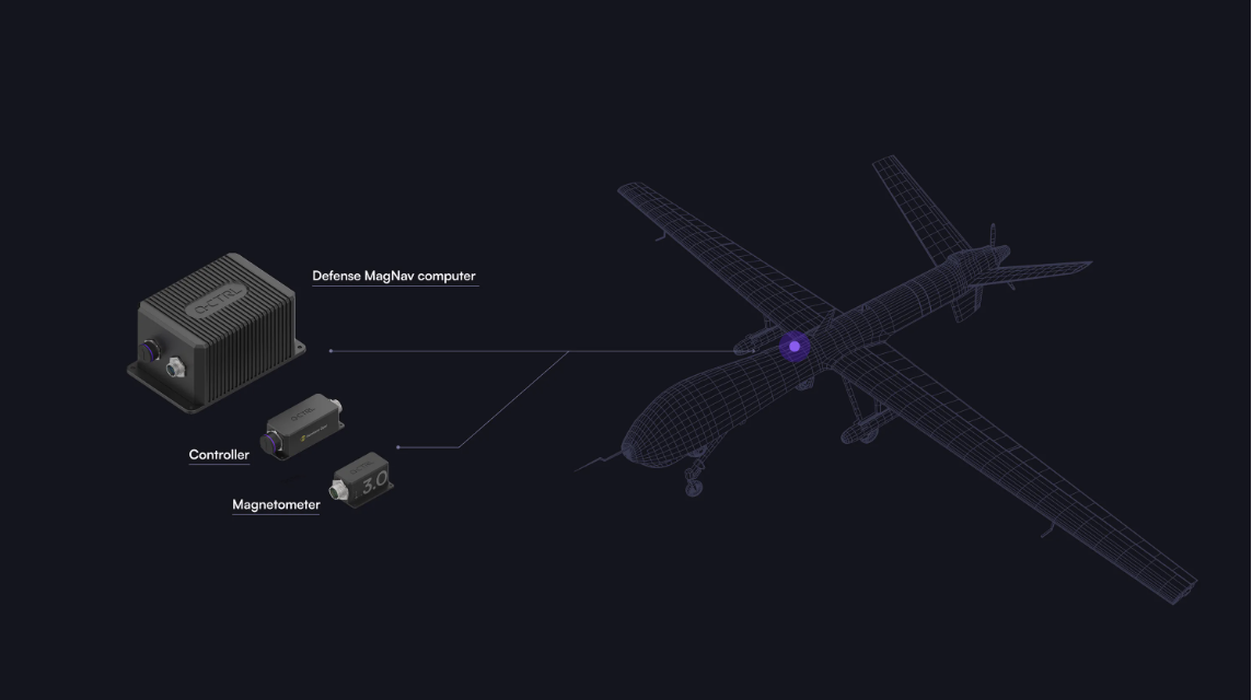 Квантовая навигация может решить проблему подавления GPS-сигналов в армии. 4 Иллюстрация, демонстрирующая размещение опала Ironstone от Q-CTRL в дроне.