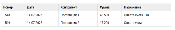 Как за 10 минут сверить две таблицы Excel и найти расхождения с помощью ИИ