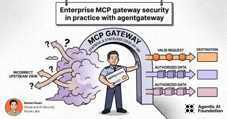 [Перевод] Безопасность корпоративного MCP‑шлюза на практике с agentgateway
