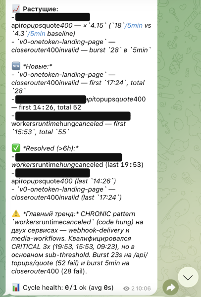 ИИ-агент 4 месяца дежурит на наших прод-логах: 113 алертов, 2 галлюцинации и фикс за 3,5 часа 8 Daily Digest