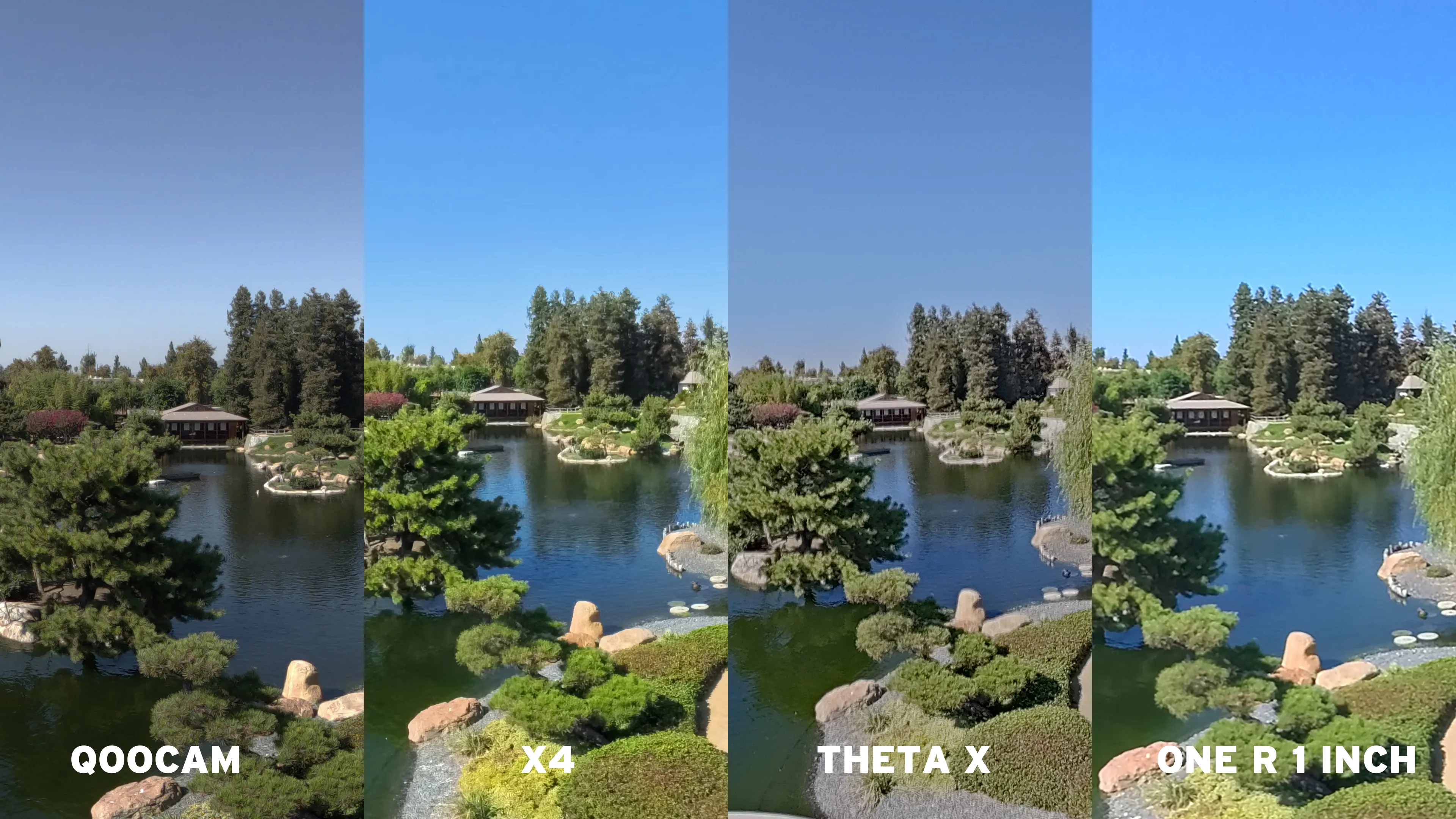 Лучшая 360-градусная камера по качеству изображения