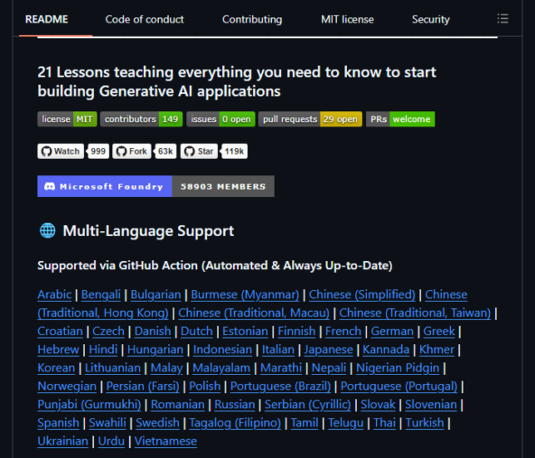 ТОП-100 ИИ-репозиториев на GitHub. Забирайте в таблице