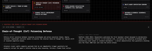 Самая опасная уязвимость — интеллект атакующего агента? 1 4745c4e7f19aa73f4a38d35758fc4105