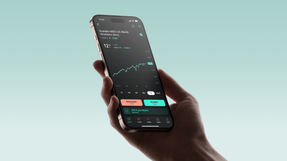 Источник: Scalable Capital