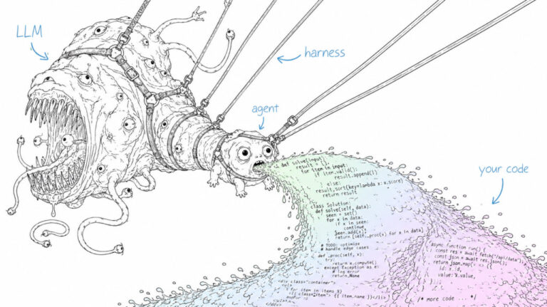 Мой агент Ouroboros побил Codex с Claude Code на Terminal-Bench, OSWorld и CL-Bench. Он написал себя сам