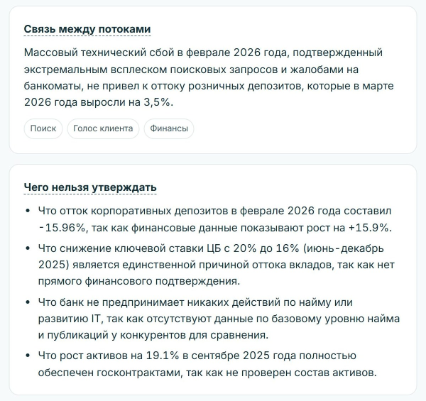 Я собрал конвейер аналитики банков на LLM-агентах. Показываю, где он остановил 7 из 31 8 Карточка исследования на витрине