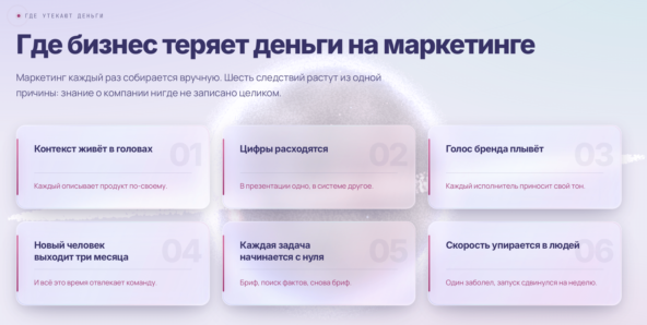 Боли клиента