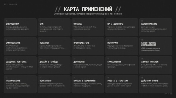 Двадцать живых сценариев, которые собираются на одной и той же базе.