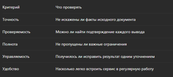 Как выбрать нейросеть под задачу, а не по громкости запуска