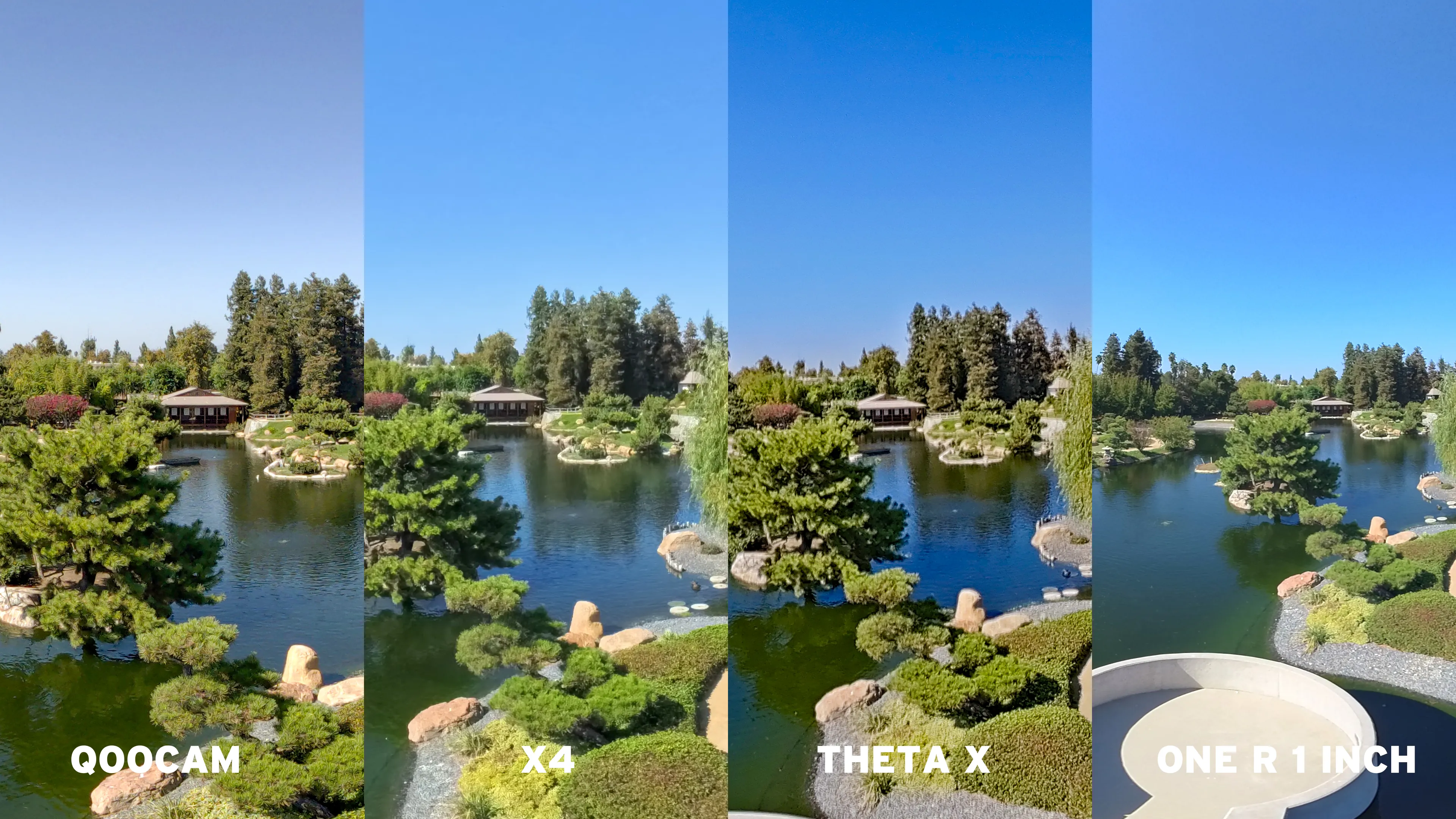 360-градусные камеры, легкая цветокоррекция
