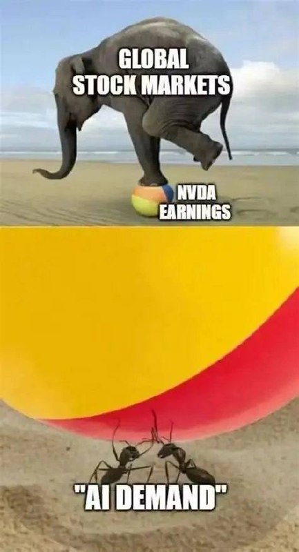 Почему мы все ждем отчет Nvidia? В среду Nvidia отчитается…
