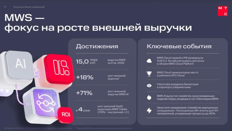 ☁️ MTS Web Services отчиталась за II квартал 2026 г….