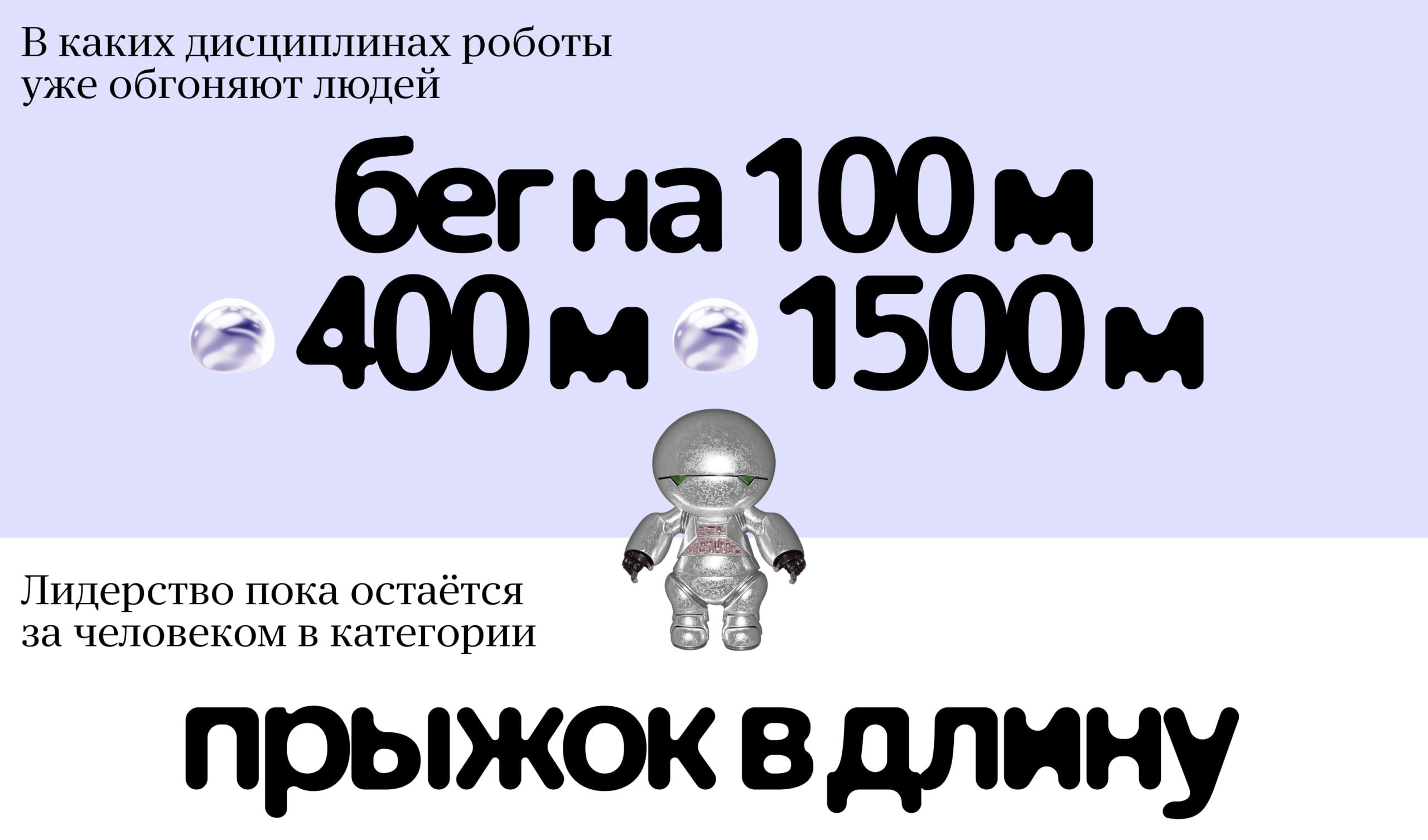 🤖 Роботы оказались быстрее людей — но не во всём…