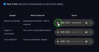 Nemotron VoiceChat Полнодуплексная речевая модель 11B параметров от NVIDIA, первая…