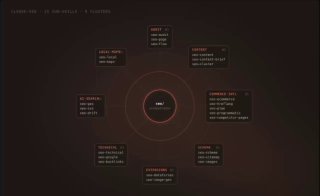 Запускаем SEO-отдел внутри Claude Code — релизнулся сборник навыков, который параллельно…
