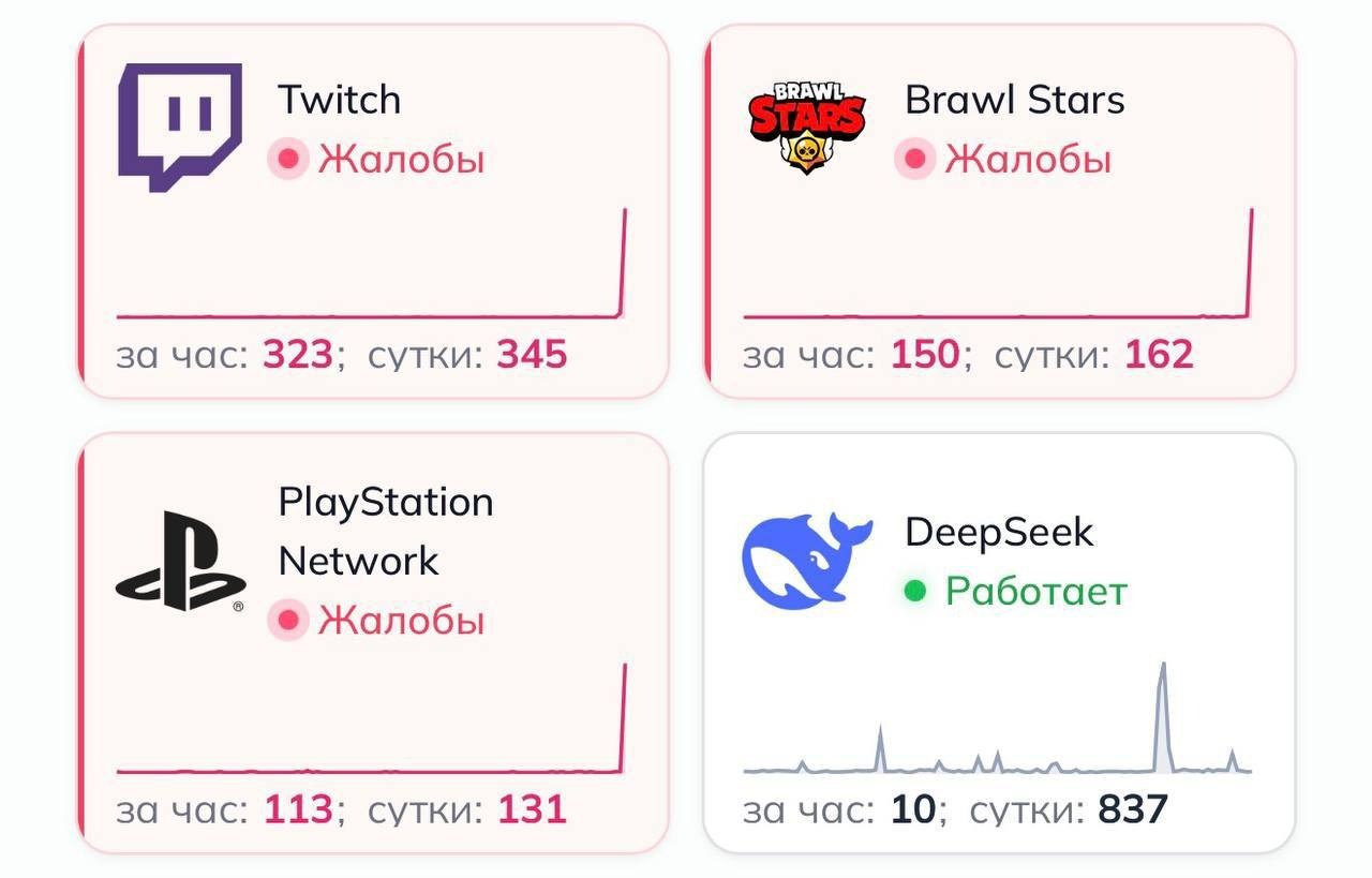 Массовые сбои по всему миру Сначала проблемы заметили у Twitch,…
