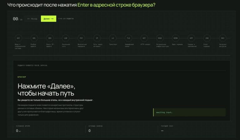 Разбираем браузер до винтиков после одного Enter  — разработчик создал…
