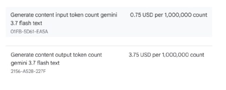 Сегодня ожидают gemini 3.7 flash Тибо сделал всем ресет ночью…