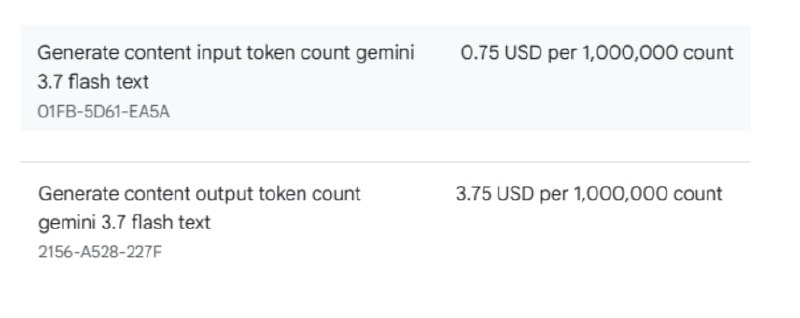 Сегодня ожидают gemini 3.7 flash Тибо сделал всем ресет ночью…