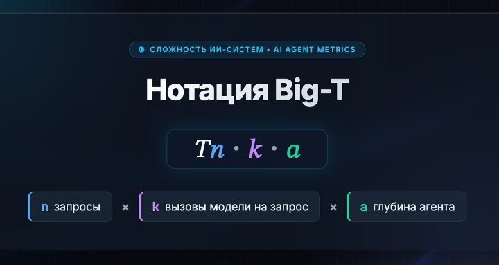 Токеномика: разбираем Big‑T нотацию на примере механики работы Yandex AI Studio