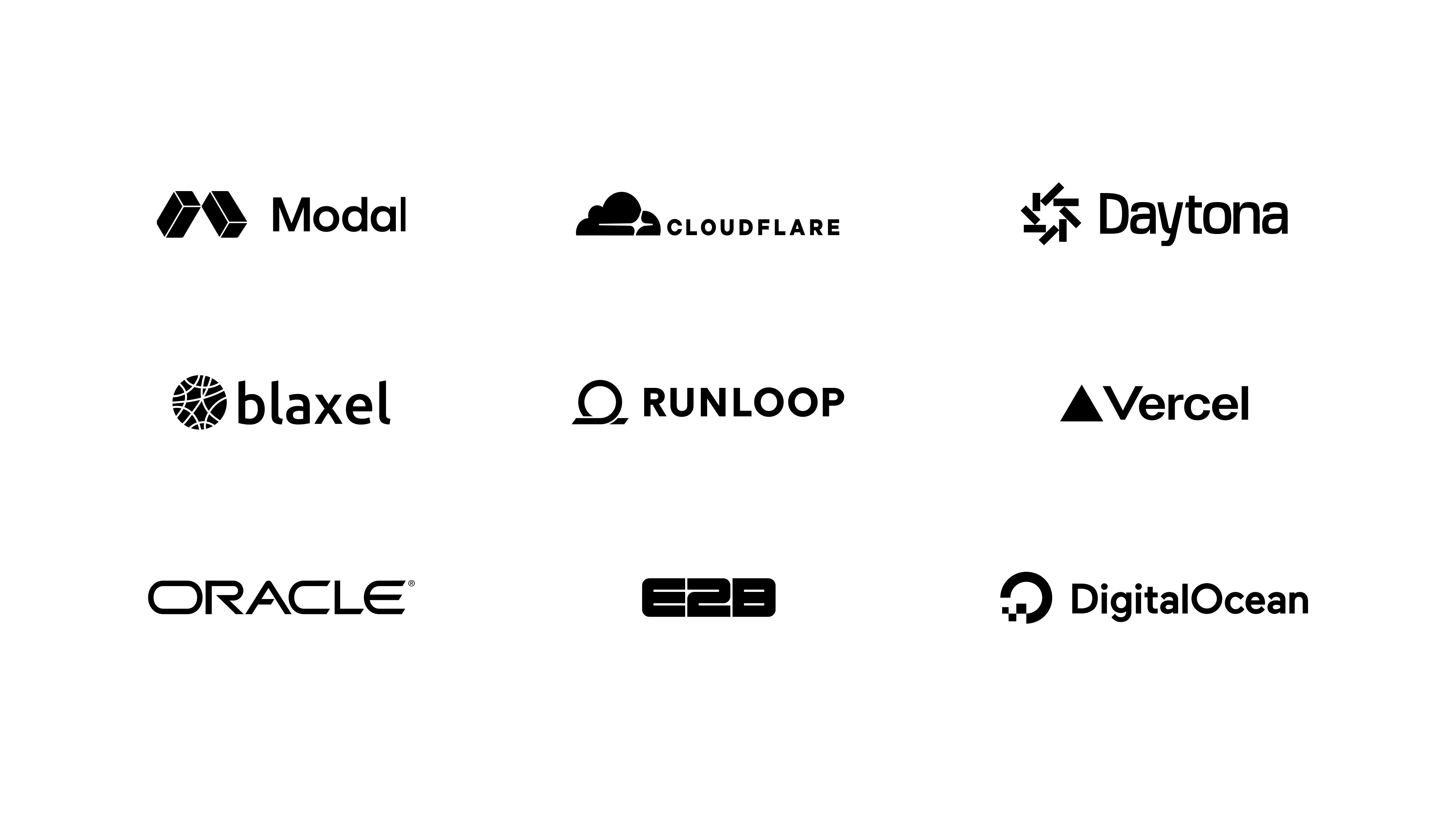 Представляем API агентов | OpenAI 2 Партнеры по тестовой среде: Modal, Cloudflare, Daytona, Blaxel, Runloop, Vercel, Oracle, E2B и DigitalOcean.