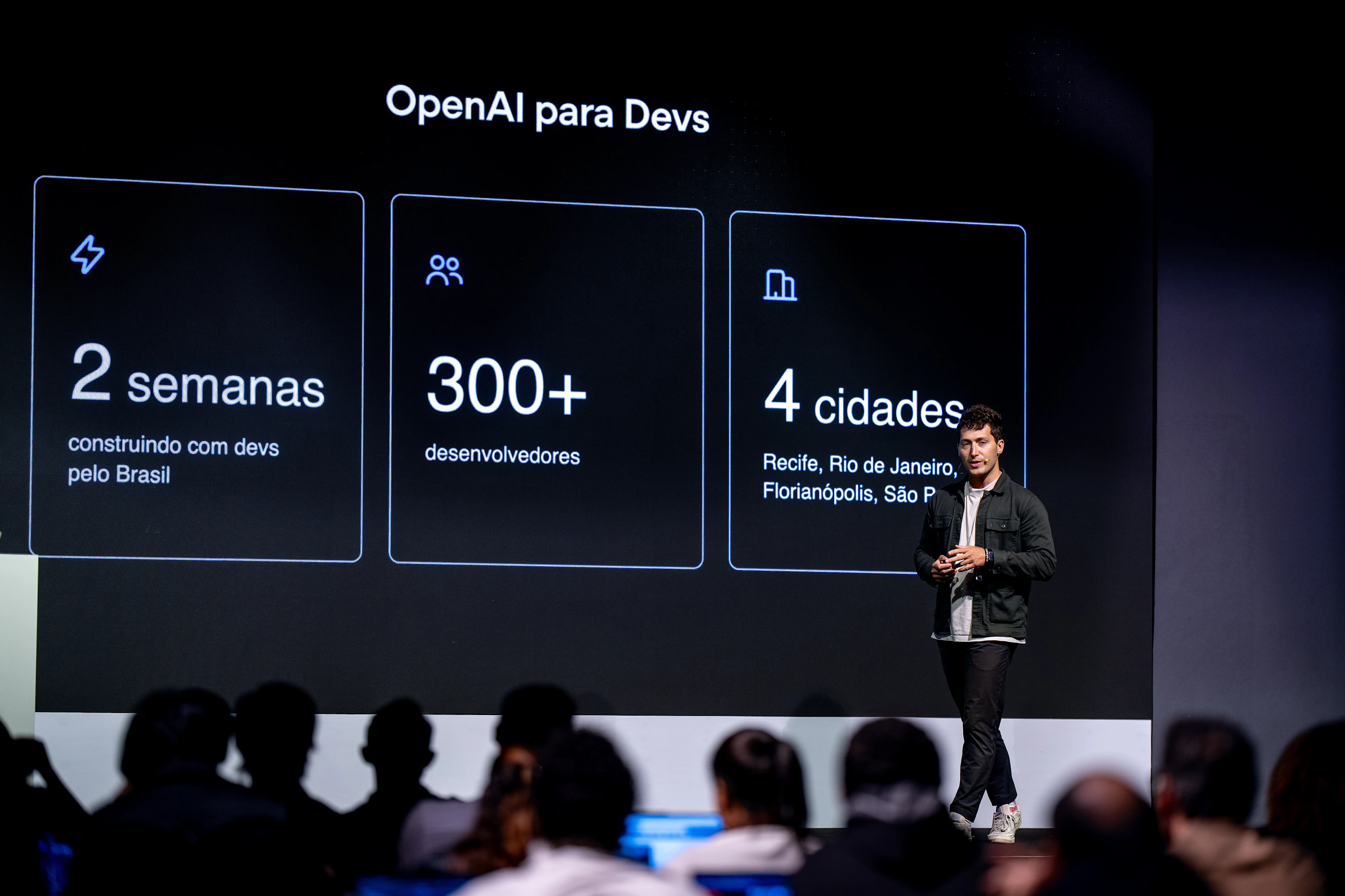 Расширение присутствия OpenAI в Бразилии | OpenAI 3 На слайде презентации OpenAI para Devs представлены материалы о двух неделях работы, более чем 300 разработчиках и четырех городах.