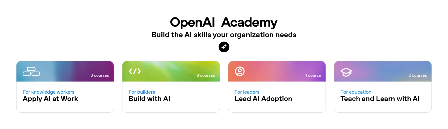 Расширение OpenAI Academy за счет новых образовательных программ | OpenAI
