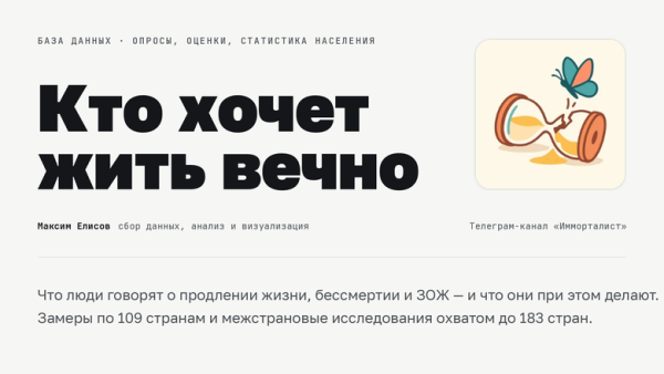 Кто хочет жить вечно — как я сделал открытую базу данных об отношении к продлению жизни