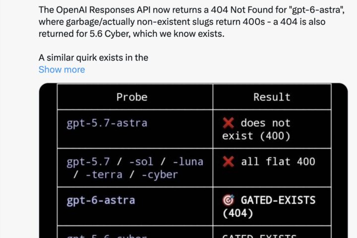 GPT-6 на пороге: OpenAI готовит модель, часть мыслей которой люди прочесть не смогут
