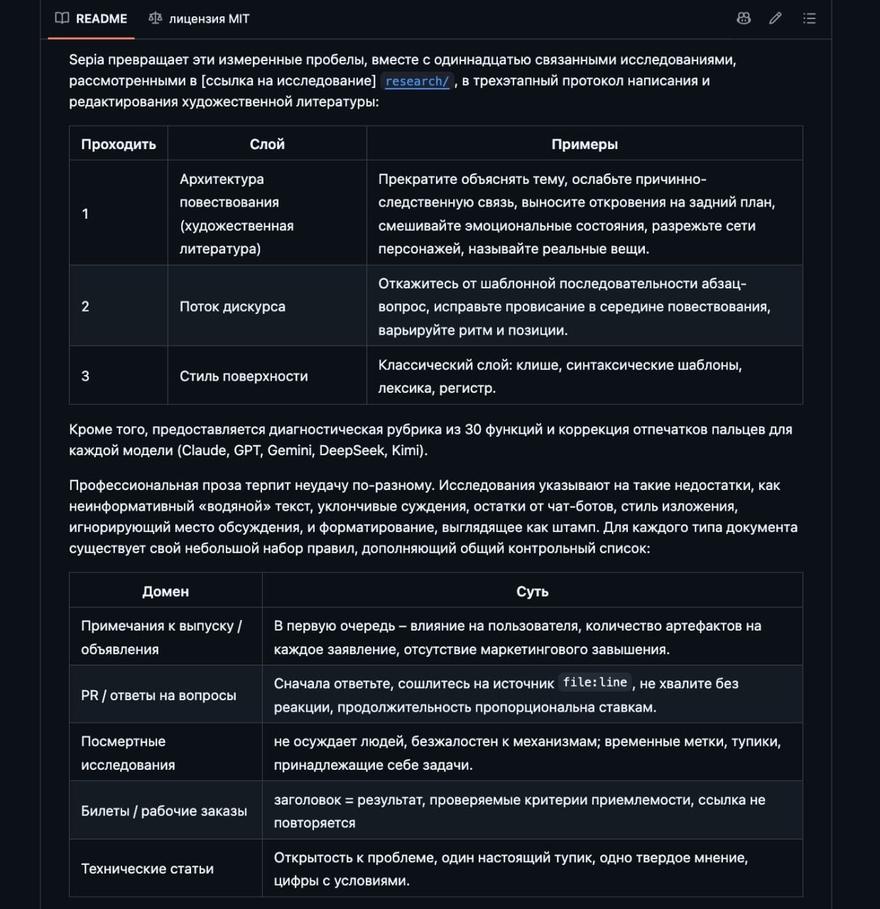 Sepia учит нейросети писать менее «нейросетево» На GitHub выложили Sepia…