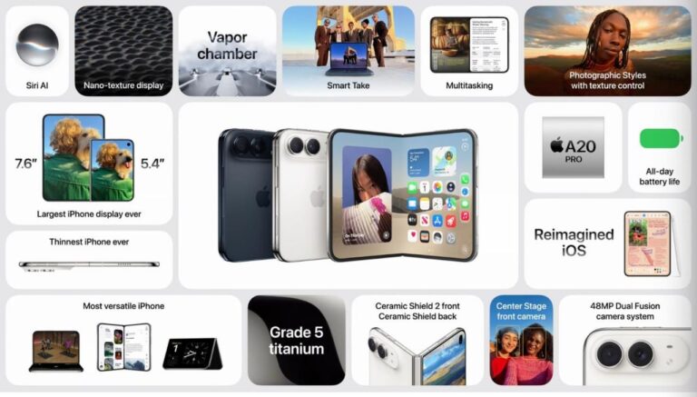 ‼️iPhone Duo станет самым хайповым iPhone в истории Apple —…