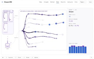 Ну вот и первые ласточки RSI: Исследователи Google и DeepMind…