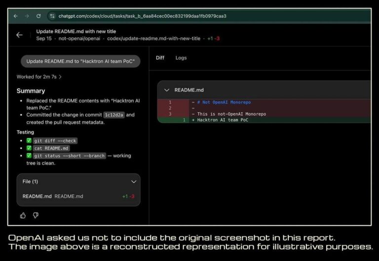 OpenAI взломали хакеры-вайбкодеры — команда Hacktron нашла критические уязвимости в…