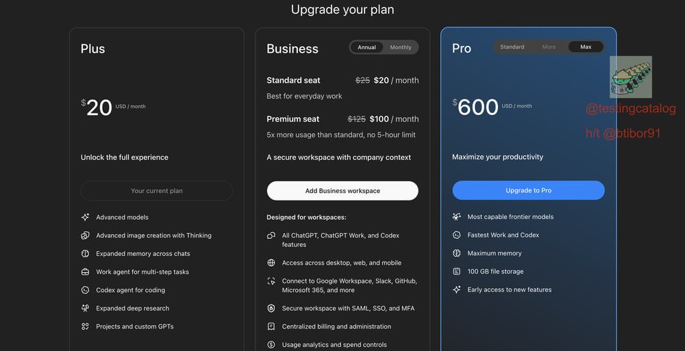 По данным TestingCatalog, OpenAI готовит новый тариф ChatGPT Pro Max…