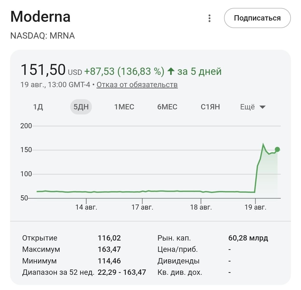 ВАУ: ИИ помог собрать лекарство от рака — Moderna и…