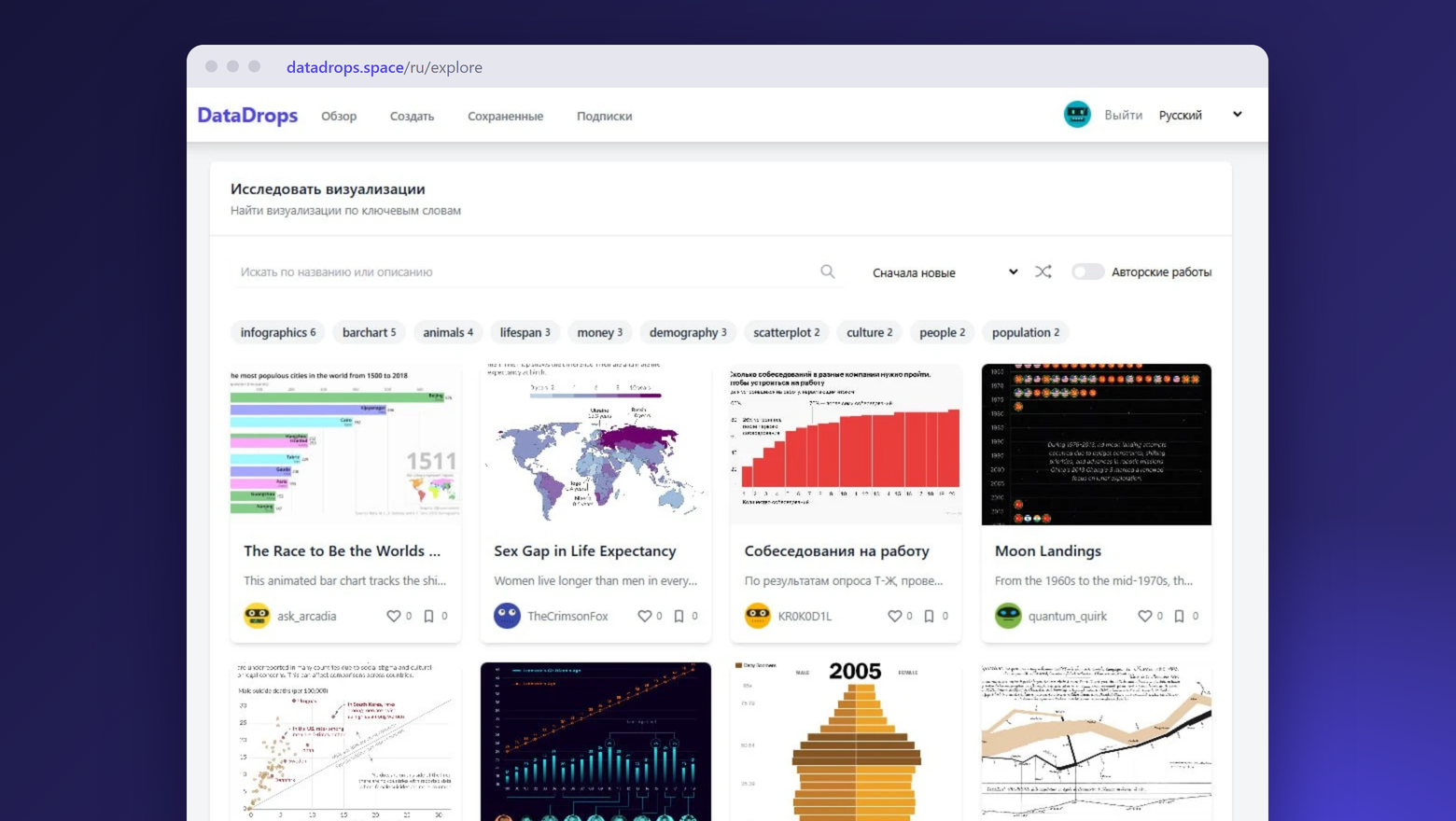 Из хаоса закладок — в галерею визуализаций: история создания DataDrops